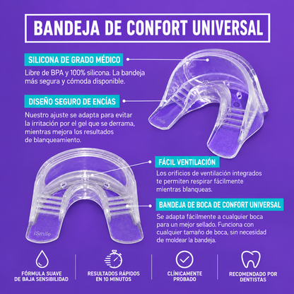 iSmile Pro — Peróxido 35% sin sensibilidad dental