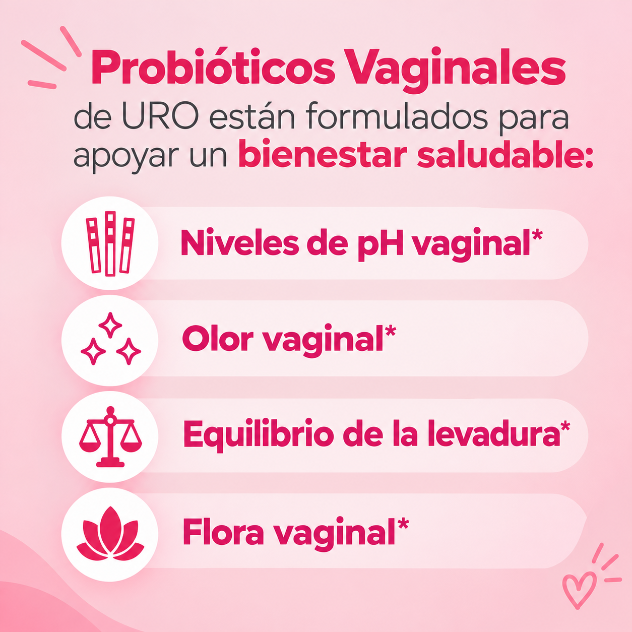 O Positiv URO: Probióticos + Prebióticos para tu pH