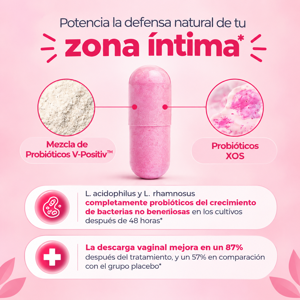 O Positiv URO: Probióticos + Prebióticos para tu pH