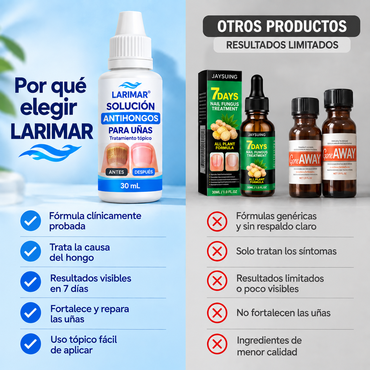 Larimar: Solución Tópica para Uñas Amarillentas