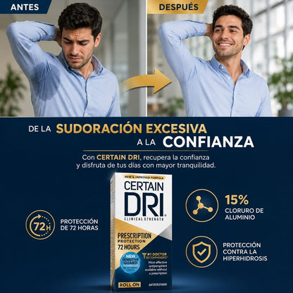 Certain Dri Antitranspirante Recomendado por Dermatólogos